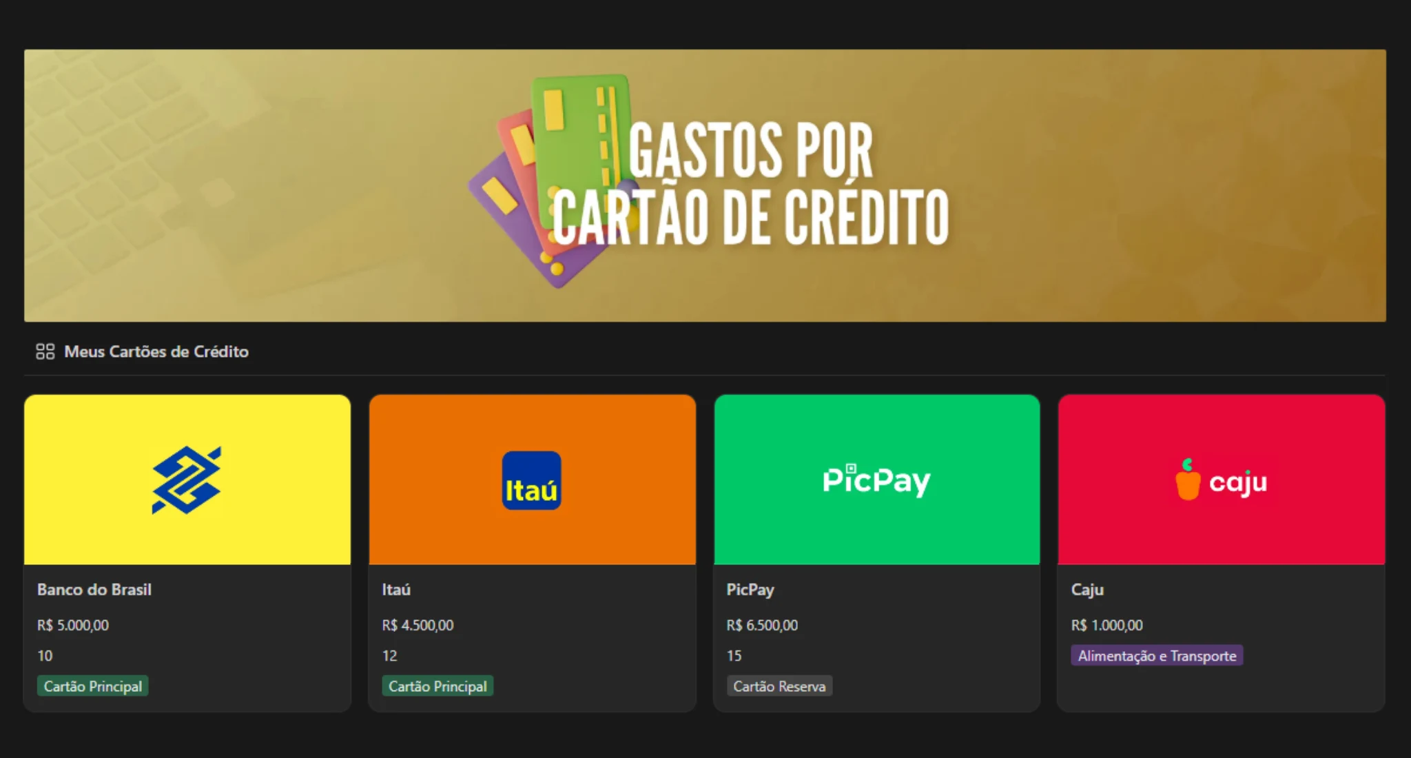 CARTÃO DE CRÉDITO
