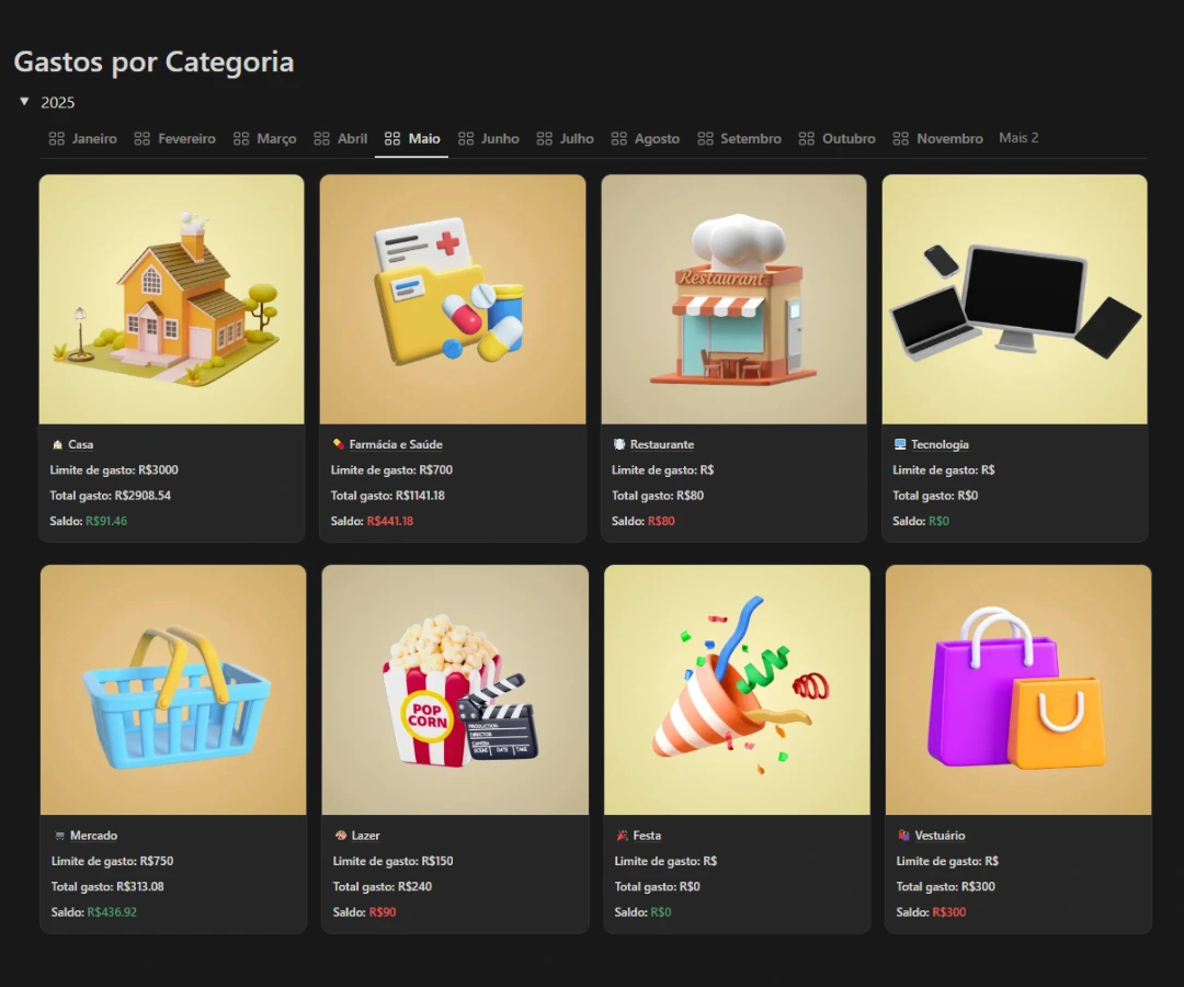 CATEGORIAS