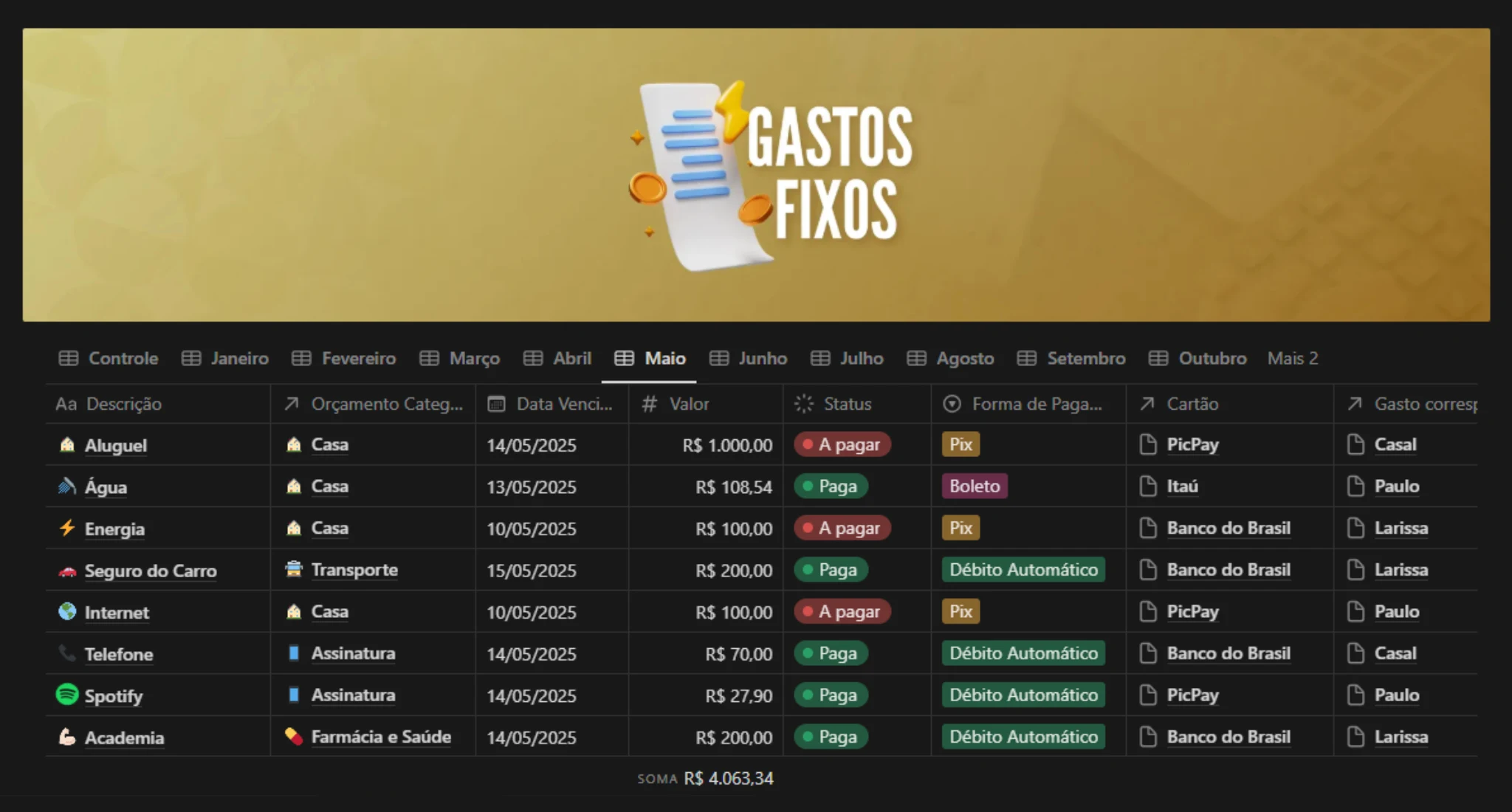 GASTOS FIXOS