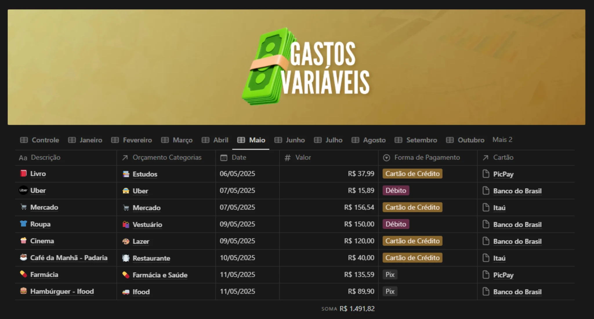 GASTOS VARIÁVEIS