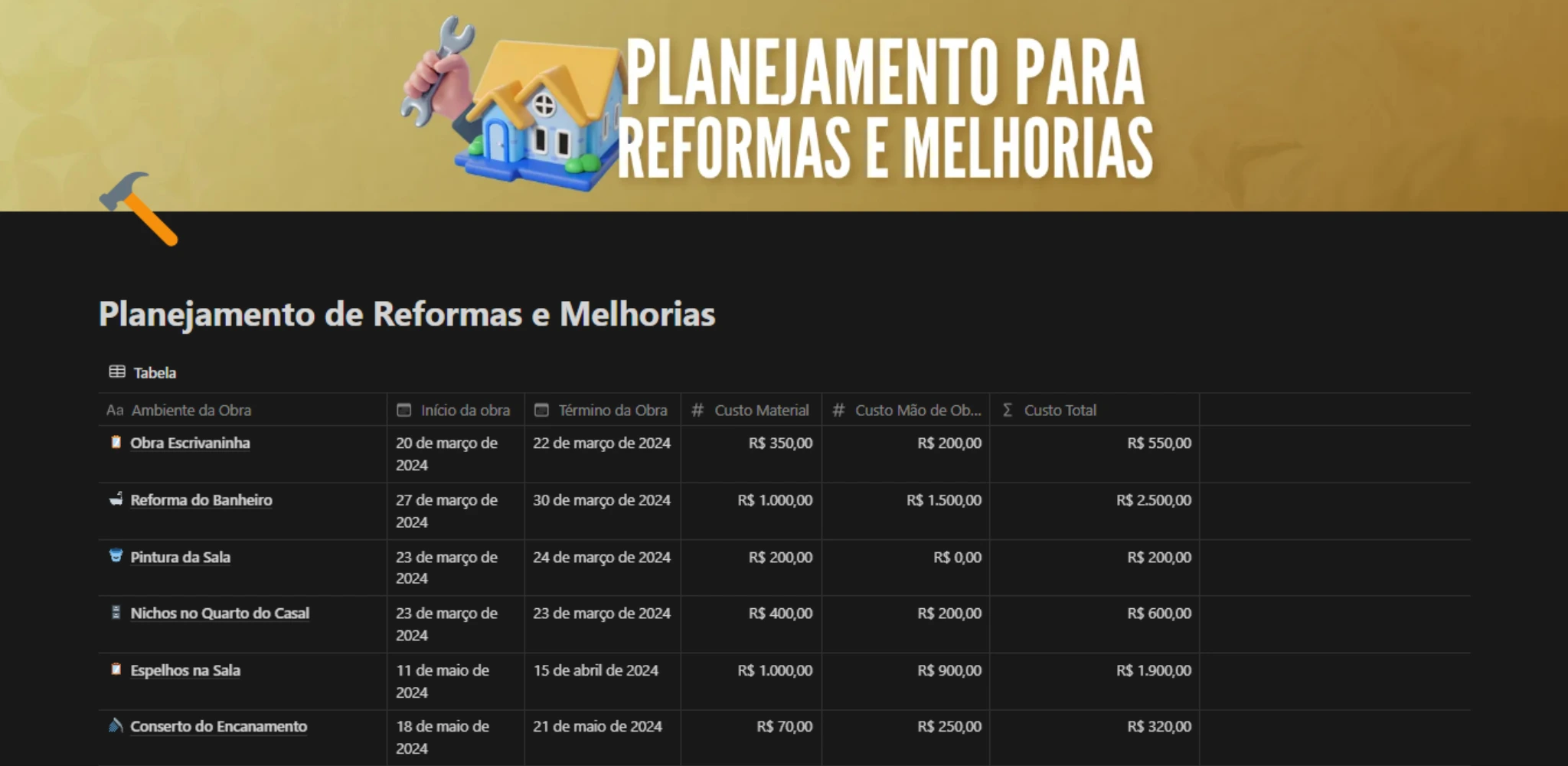 PLANEJAMENTO PARA REFORMAS E MELHORIAS